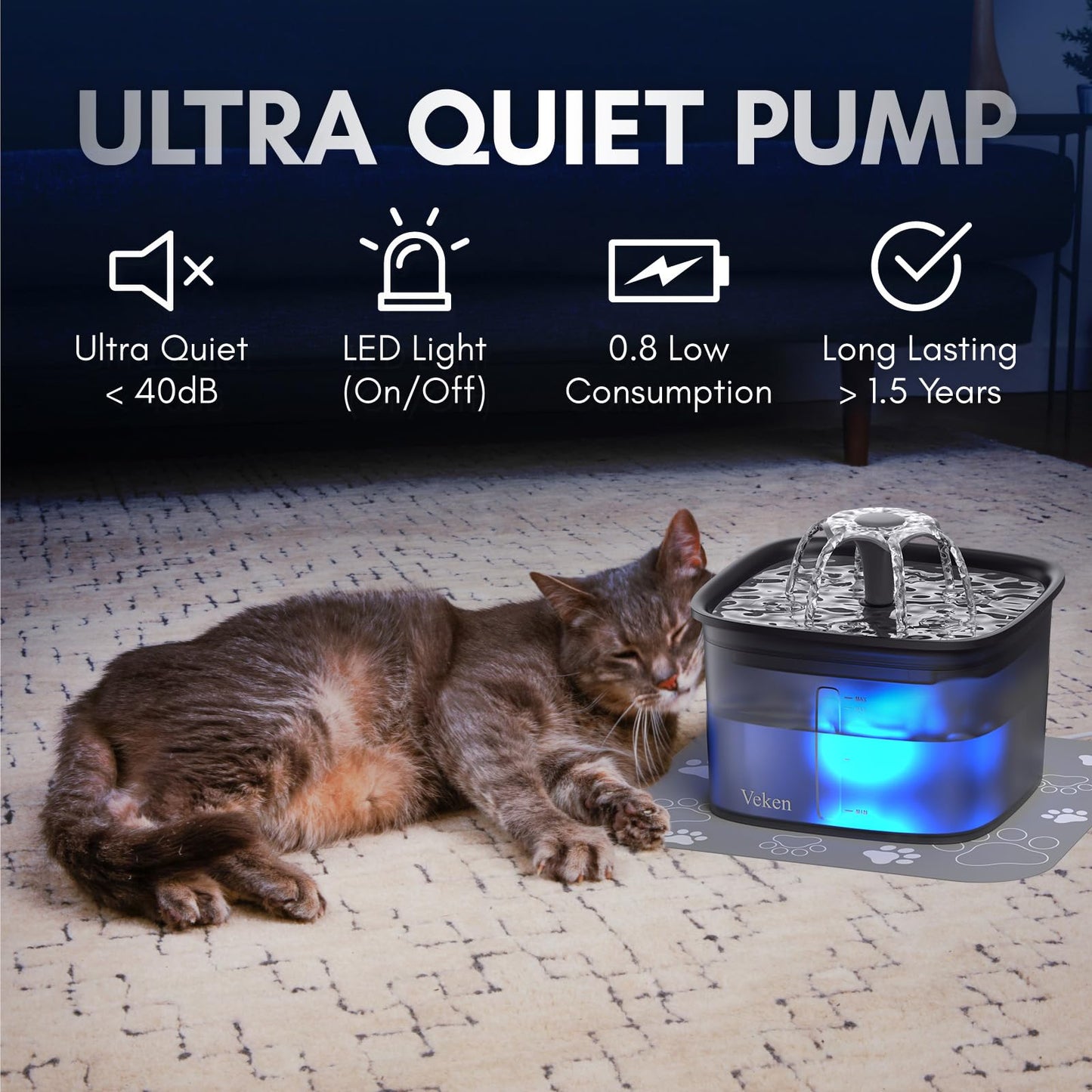 Veken 95oz/2.8L Pet Fountain, Automatic Cat Water Fountain Dog Water Dispenser with Replacement Filters for Cats, Dogs, Multiple Pets (Blue, Plastic)